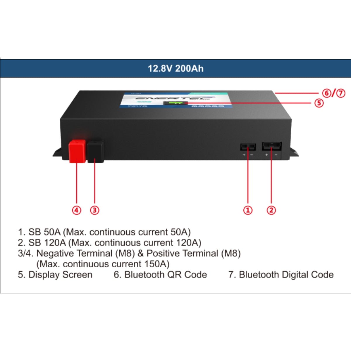 Enertec 12.8V 200Ah LiFePO4 Blade Battery - Image 2