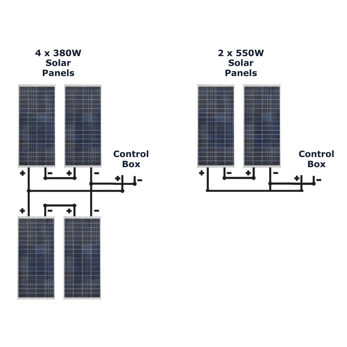 Speck BADU Solar Smart Pump - Image 3