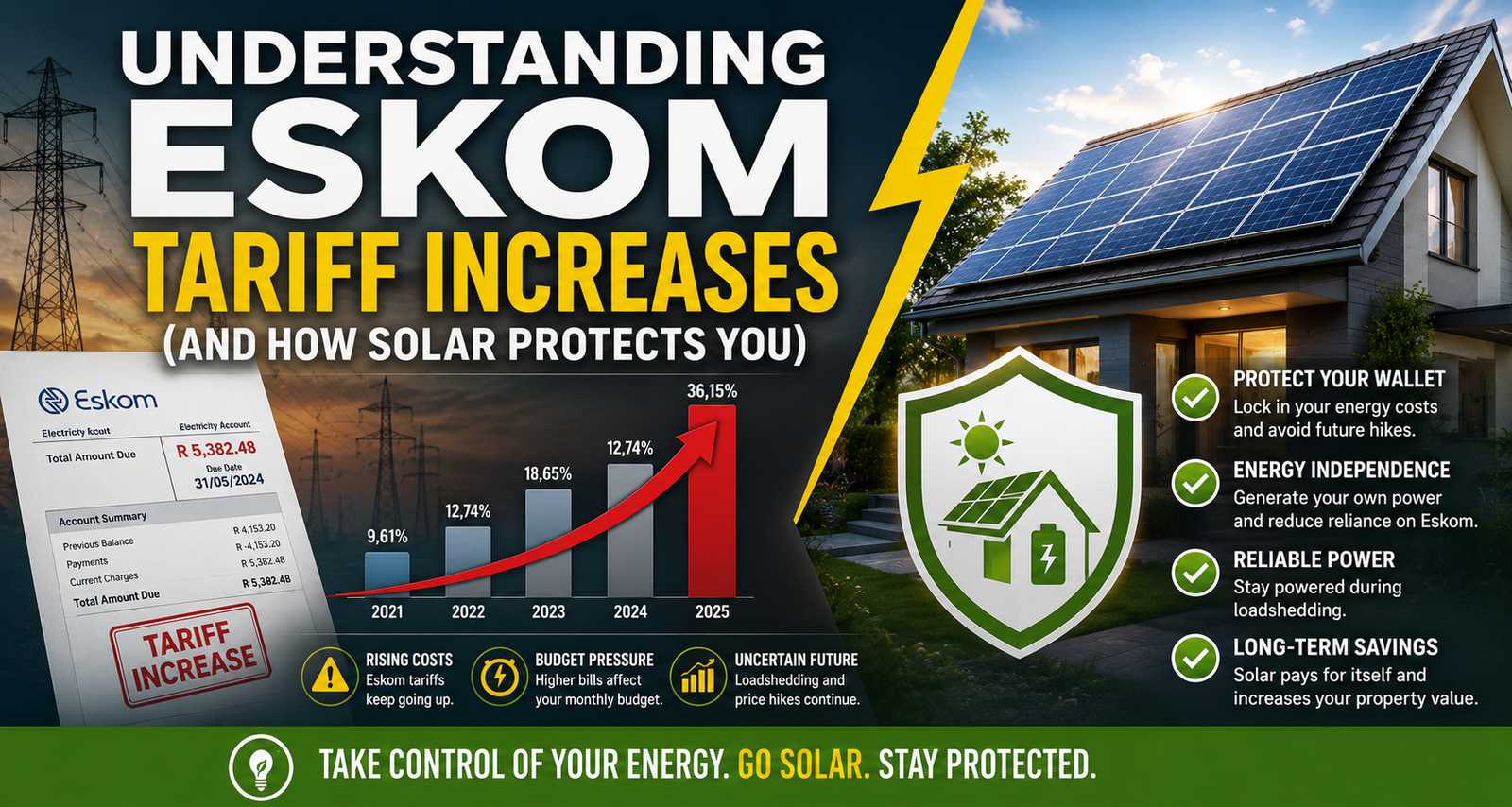Understanding Eskom Tariff Increases (and How Solar Protects You)