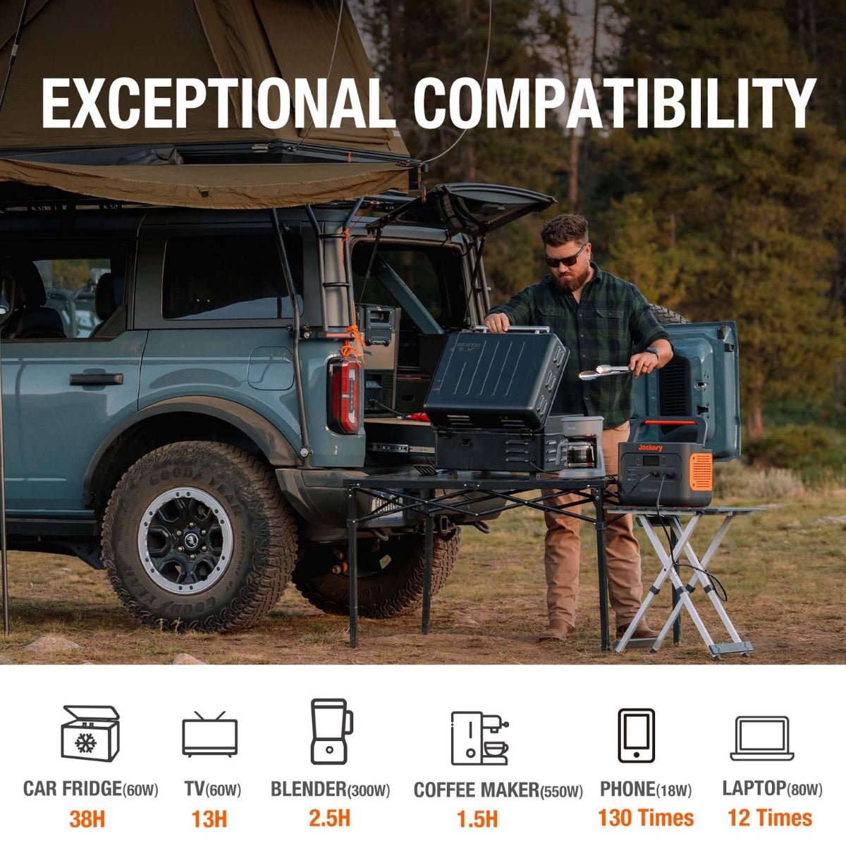 Jackery Explorer 500 and EvoCharge 100W Pro Solar Panel Combo - Image 5