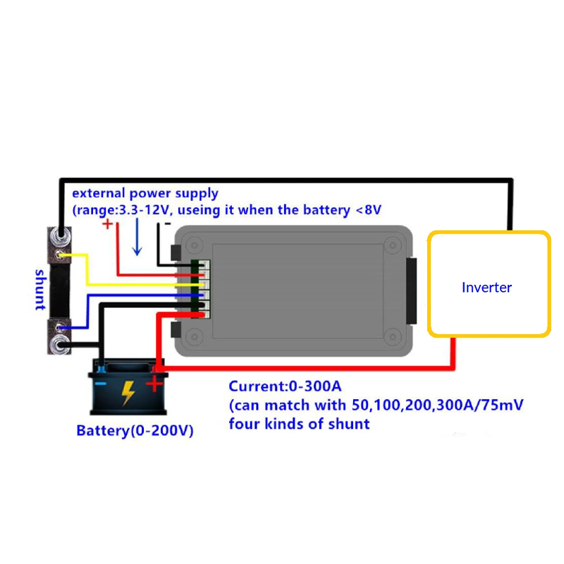 Battery Multi Function Tester with SOC Indicator - 100A - Image 2