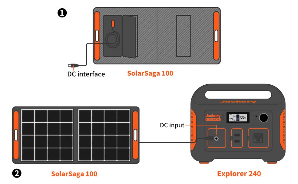 Jackery Explorer 250 Lithium Portable Power Station - Image 5