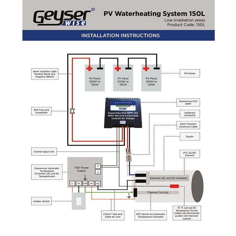 Geyserwise 150L PV Solar Water Heating System - Image 2