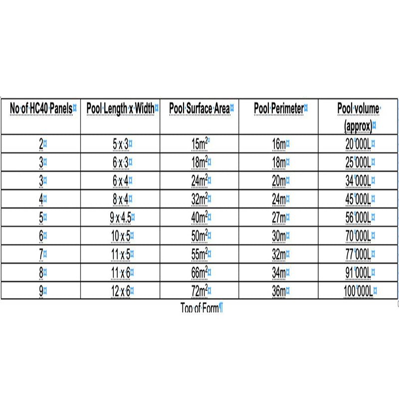 Heliocol Large Panel Pool Heating Kit - Image 3