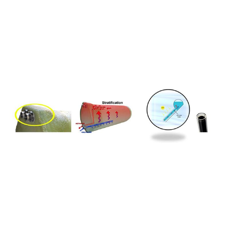 Xstream Vacustream 110L Stratification Solar Water Heating System - Image 3